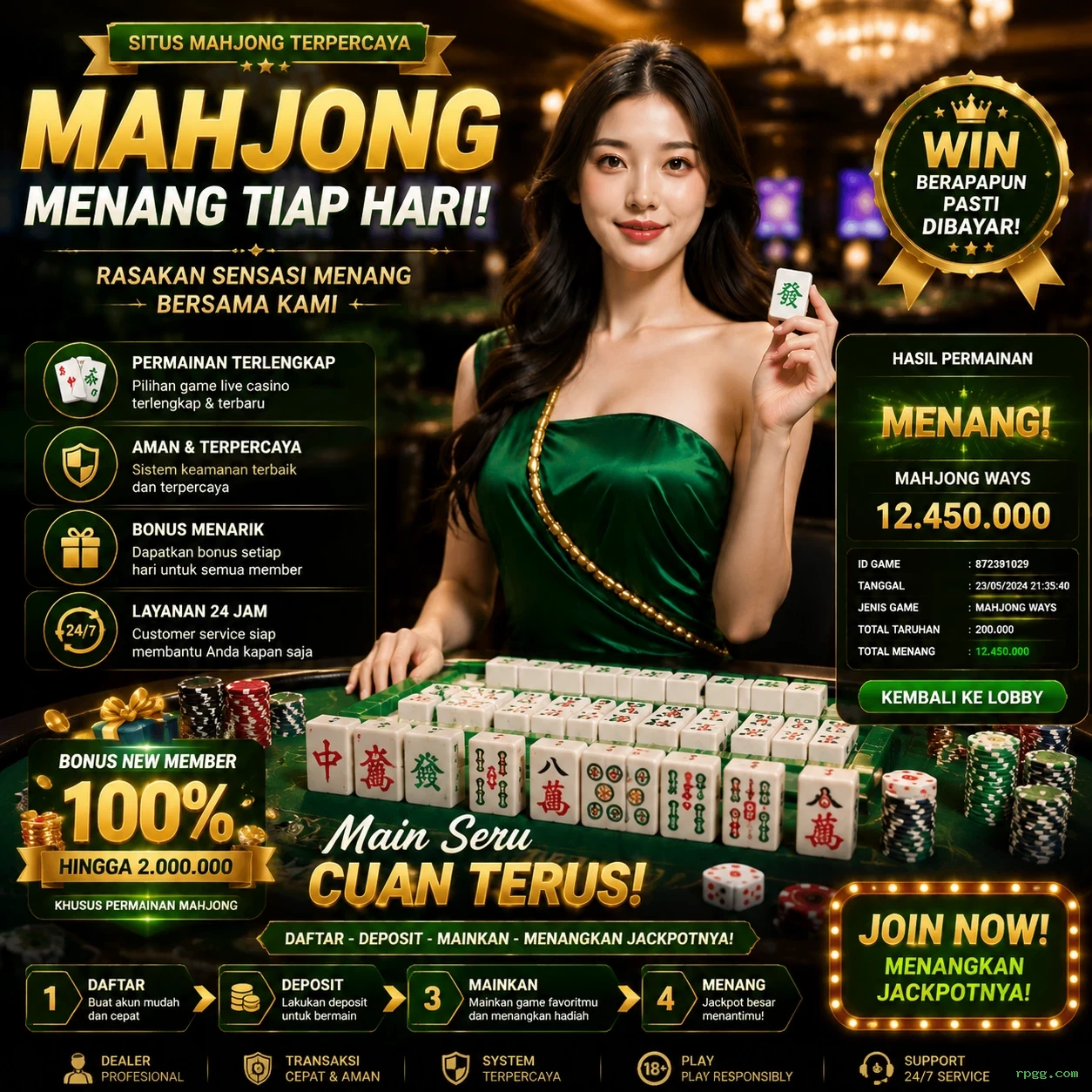 Keamanan Transaksi di rpgg.com yang Perlu Diketahui